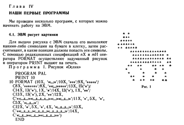 Программа на Фортране Ослик