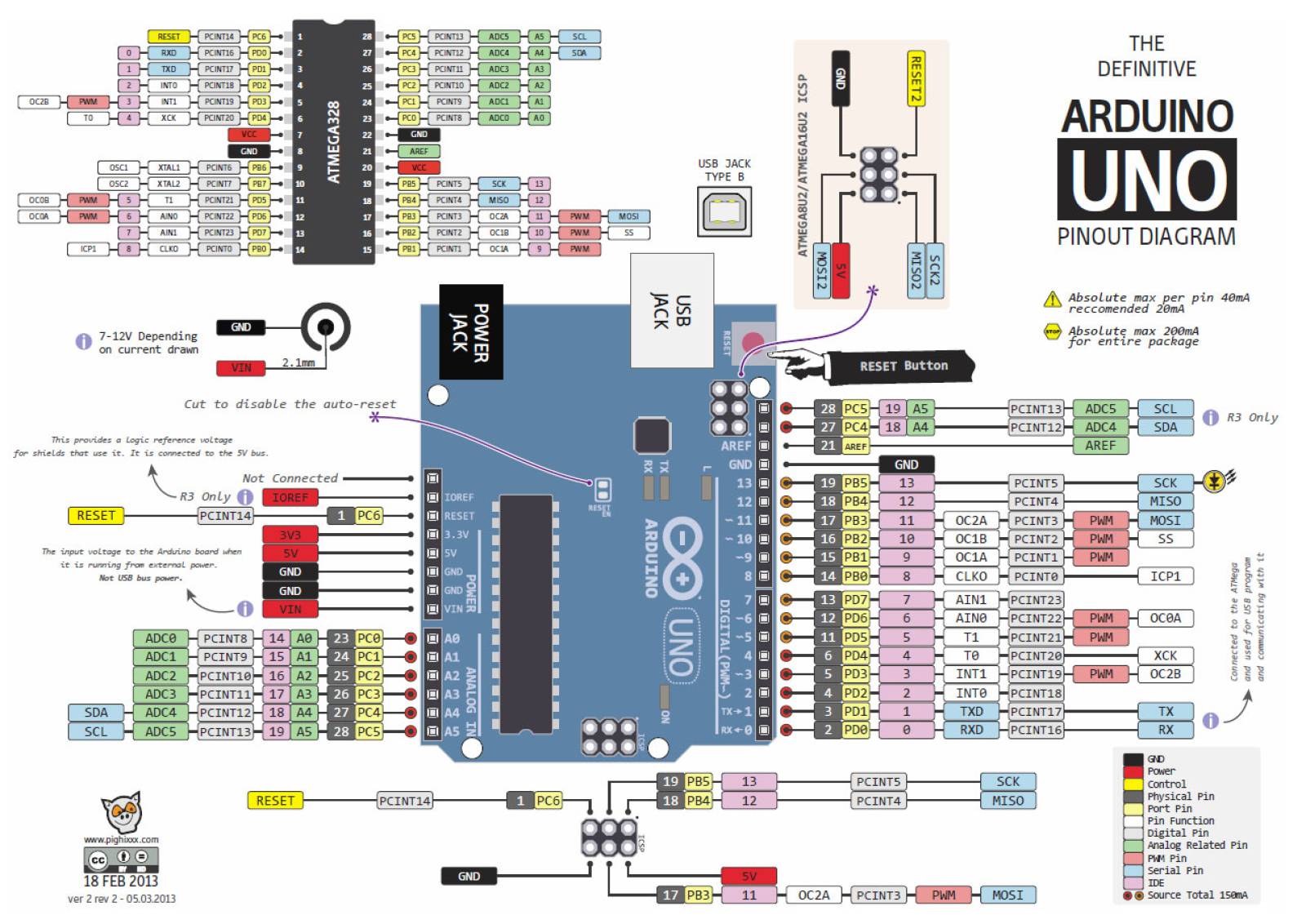 arduino_uno.jpg
