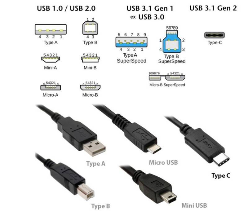 usb.jpg