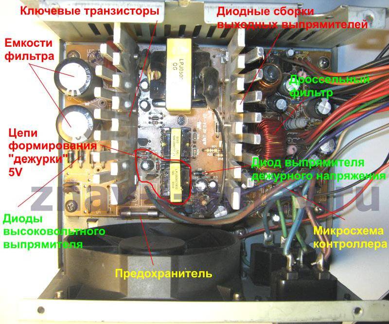 remont-kompyuternogo-bloka-pitaniya-02.jpg