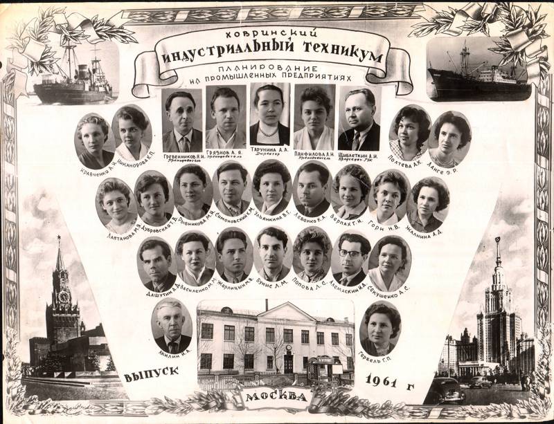 Ховринский техникум выпуск 1961 года Ховринский техникум выпуск 1961 года