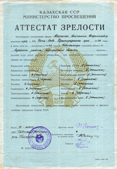 Аттестат зрелости Аттестат зрелости