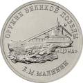 Конструктор оружия Б.М. Малинин Конструктор оружия Б.М. Малинин