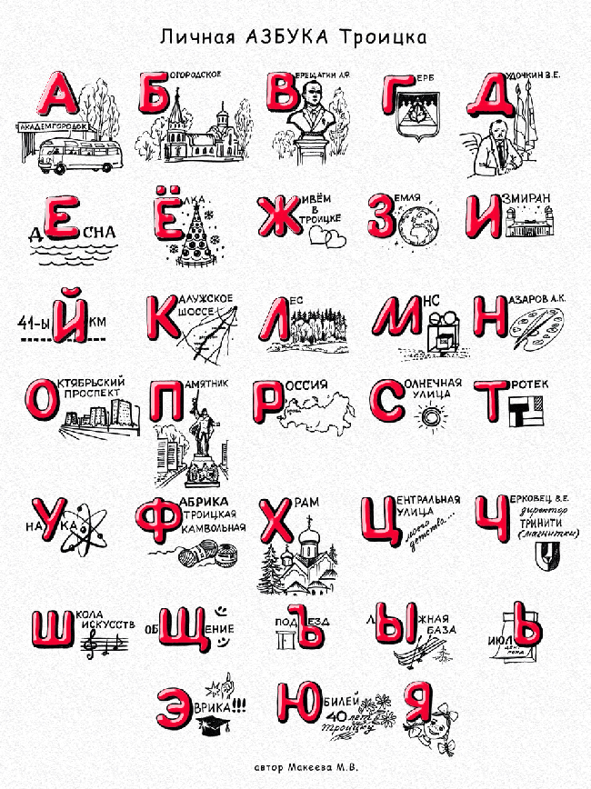 Троицкие топонимы