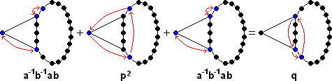 Case (1,4+,2+) cycle 2