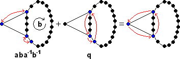 Case (1,4+,2+) cycle 3