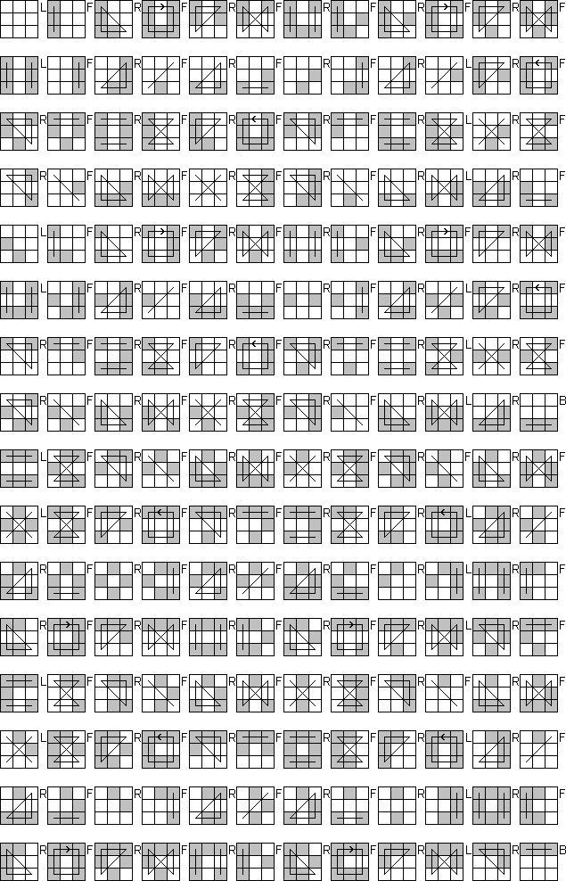 Hamilton cycle for the Floppy Cube