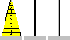 Tower of Hanoi