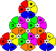 The Colour Wheel