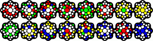 Transposer Bonbons, Red-Blue solution