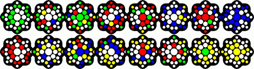 Transposer Bonbons, Green-Yellow solution